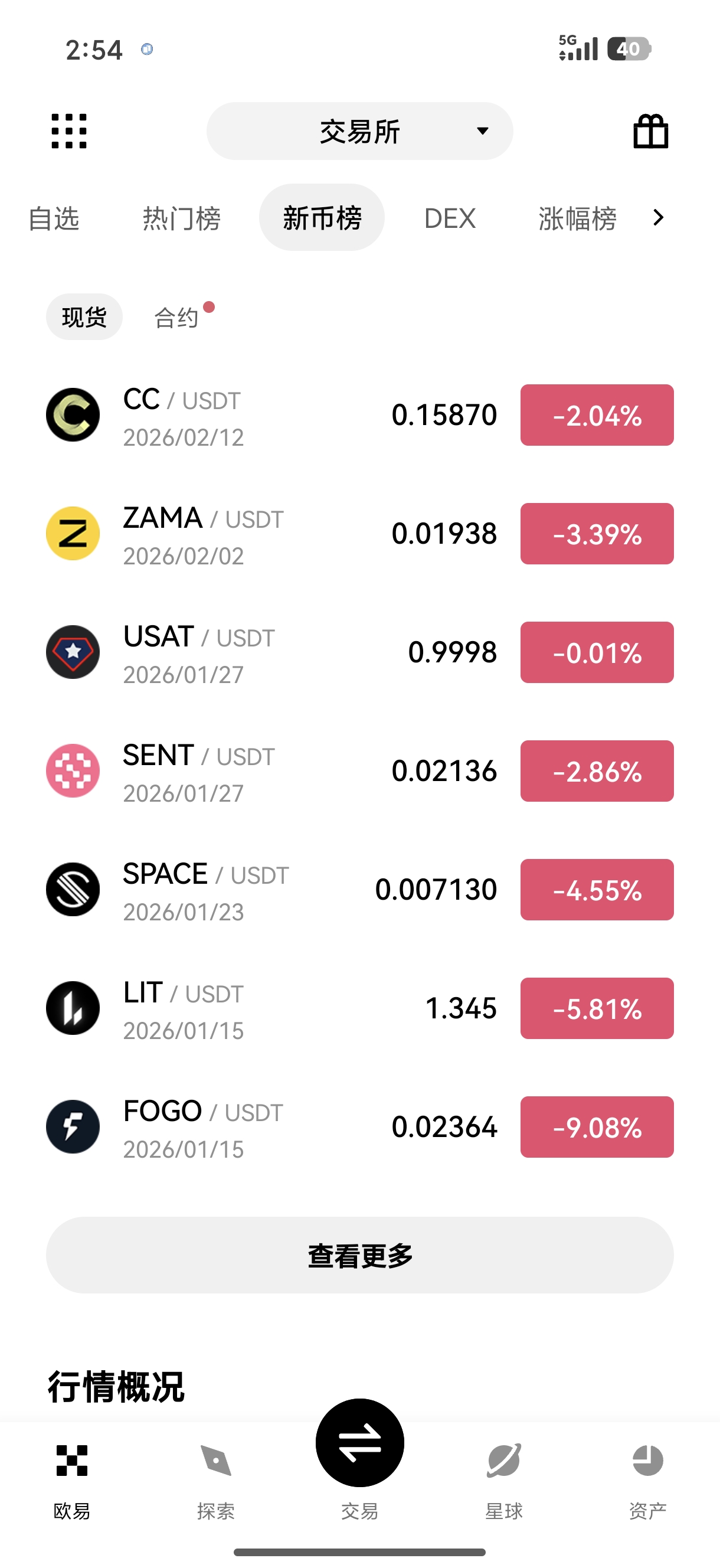 易欧交易所平台 提供网格交易与量化策略的智能平台